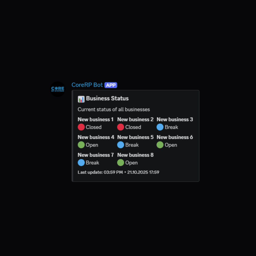 Business and faction status