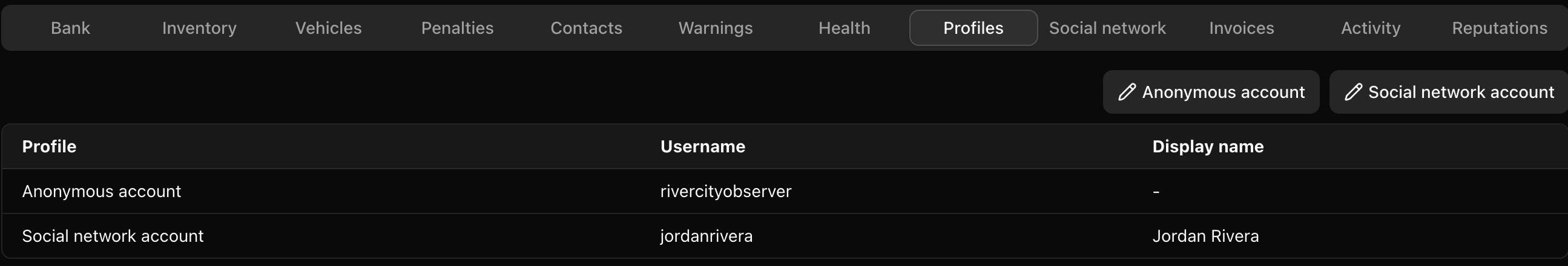 CoreRP Profiles tab showing the rivercityobserver anonymous username and Jordan Rivera's social-network profile